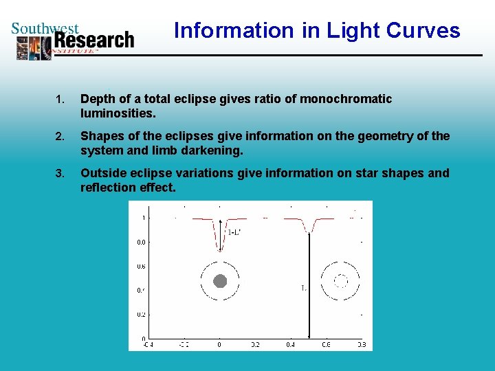 Information in Light Curves 1. Depth of a total eclipse gives ratio of monochromatic