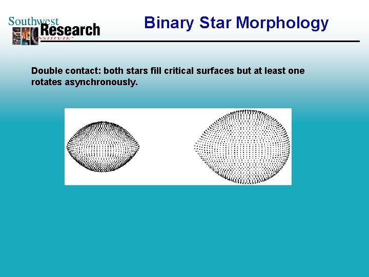 Binary Star Morphology Double contact: both stars fill critical surfaces but at least one