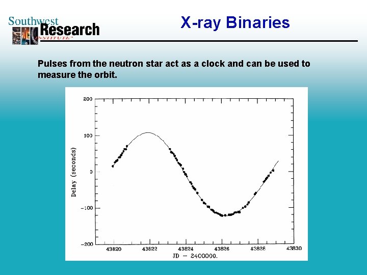 X-ray Binaries Pulses from the neutron star act as a clock and can be