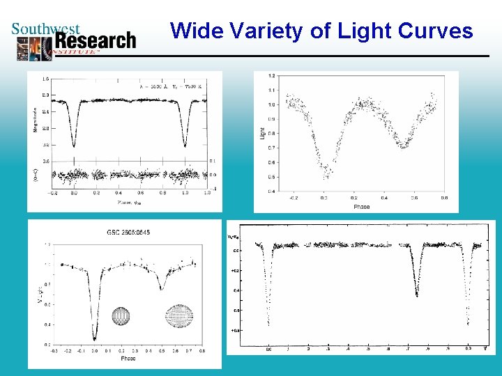 Wide Variety of Light Curves 