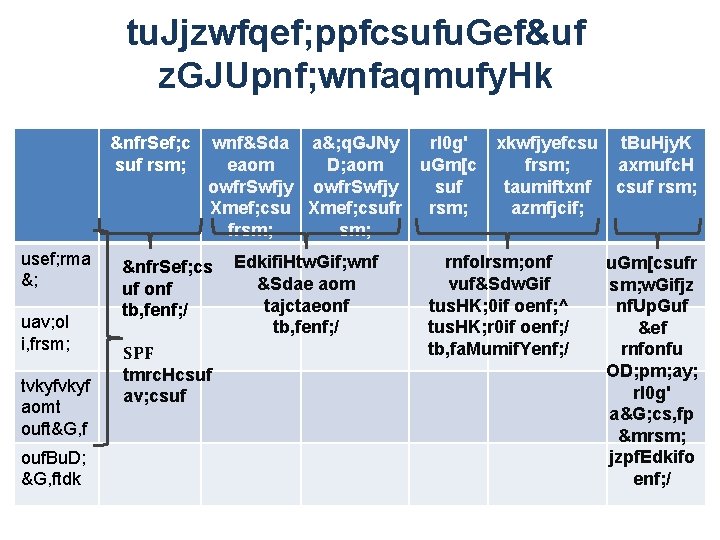 tu. Jjzwfqef; ppfcsufu. Gef&uf z. GJUpnf; wnfaqmufy. Hk &nfr. Sef; c suf rsm; usef;