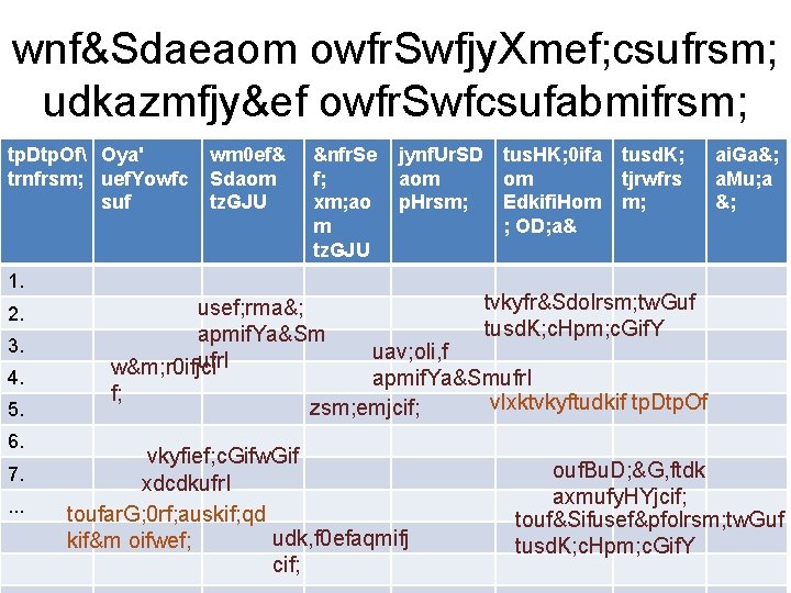 wnf&Sdaeaom owfr. Swfjy. Xmef; csufrsm; udkazmfjy&ef owfr. Swfcsufabmifrsm; tp. Dtp. Of Oya' trnfrsm; uef.