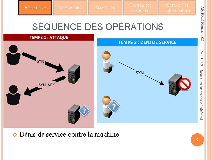 Scan distant Gestion des rapports Scan local Gestion des vulnérabilités ARNOLD Florian - IR