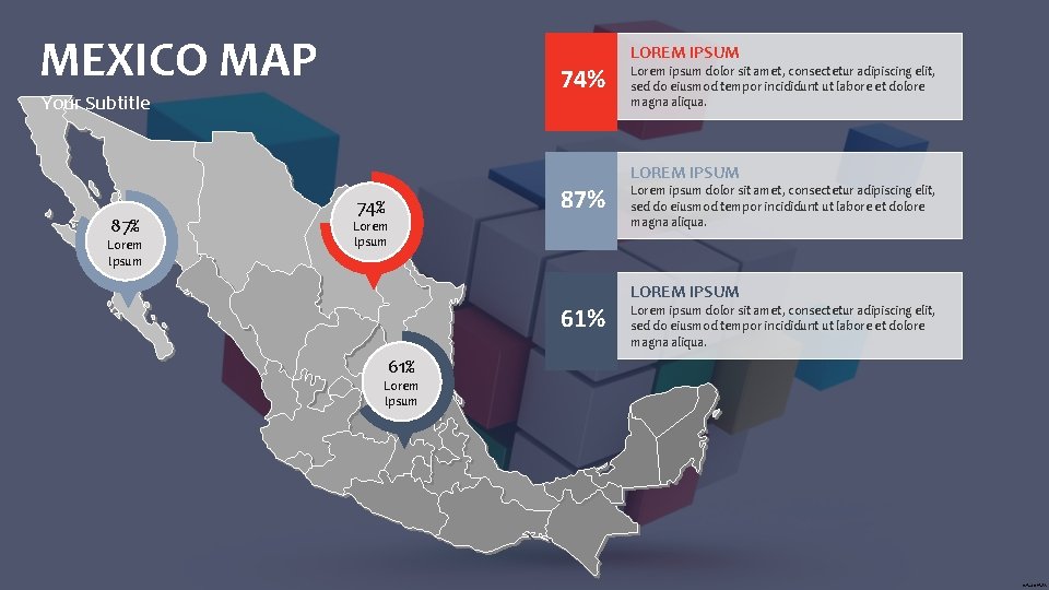 MEXICO MAP 74% Your Subtitle 87% Lorem Ipsum 87% 74% Lorem Ipsum 61% Lorem