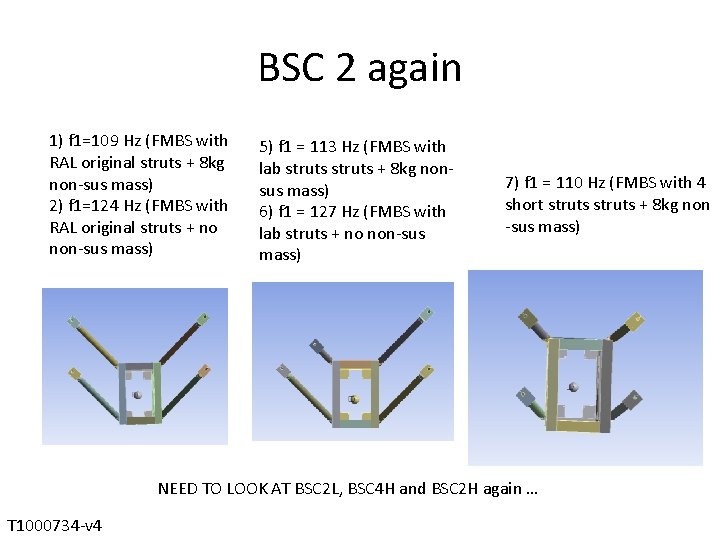 BSC 2 again 1) f 1=109 Hz (FMBS with RAL original struts + 8