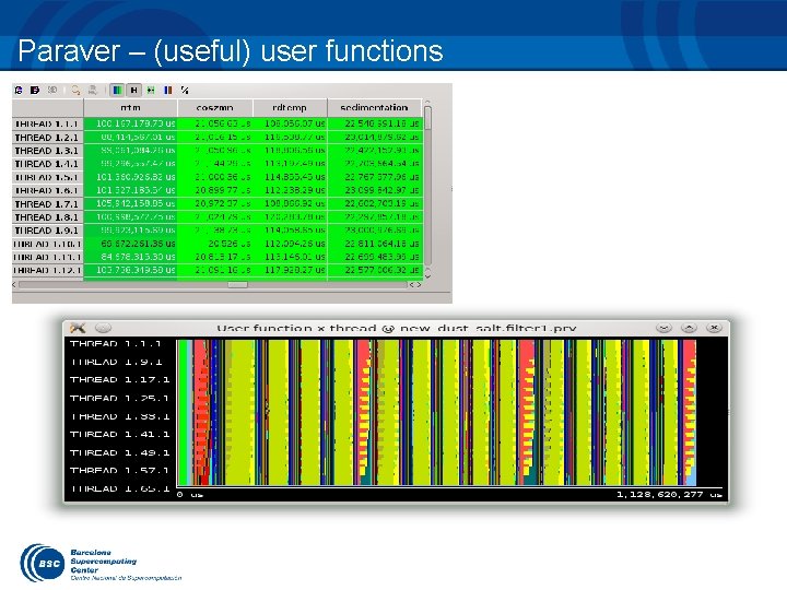 Paraver – (useful) user functions 