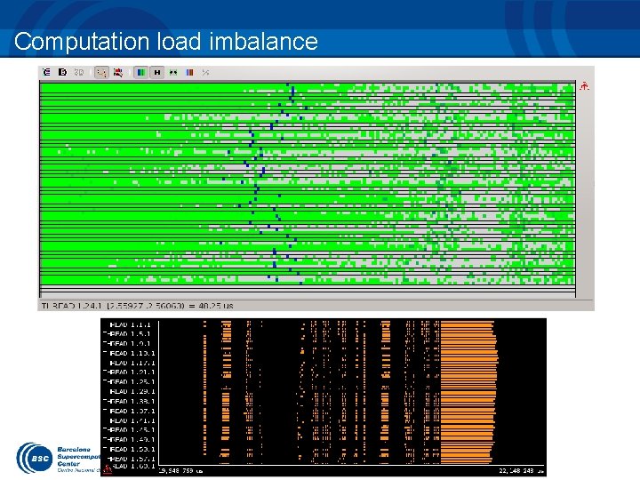 Computation load imbalance 