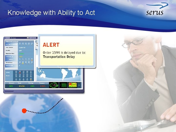 Knowledge with Ability to Act 