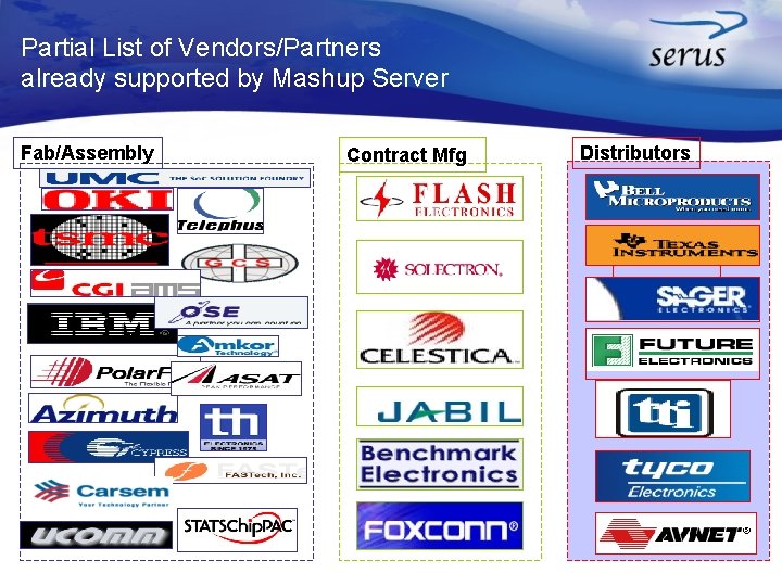 Partial List of Vendors/Partners already supported by Mashup Server Fab/Assembly Contract Mfg Distributors 