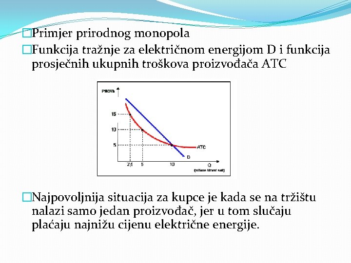 �Primjer prirodnog monopola �Funkcija tražnje za električnom energijom D i funkcija prosječnih ukupnih troškova