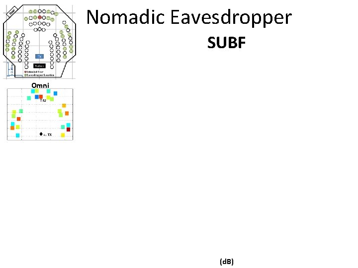  Nomadic Eavesdropper SUBF Omni (d. B) 