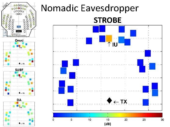  Nomadic Eavesdropper STROBE Omni SUBF DA (d. B) 