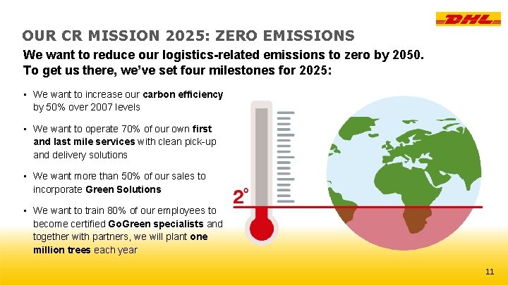 OUR CR MISSION 2025: ZERO EMISSIONS We want to reduce our logistics-related emissions to