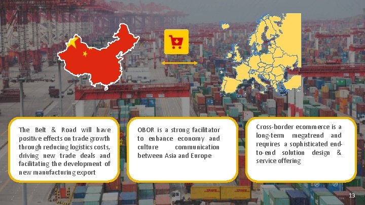 The Belt & Road will have positive effects on trade growth through hubsreducing outsidelogistics