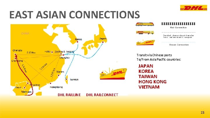 EAST ASIAN CONNECTIONS CHINA Transit via Chinese ports To/From Asia Pacific countries: JAPAN KOREA