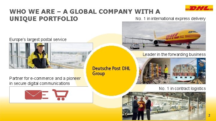 WHO WE ARE – A GLOBAL COMPANY WITH A No. 1 in international express