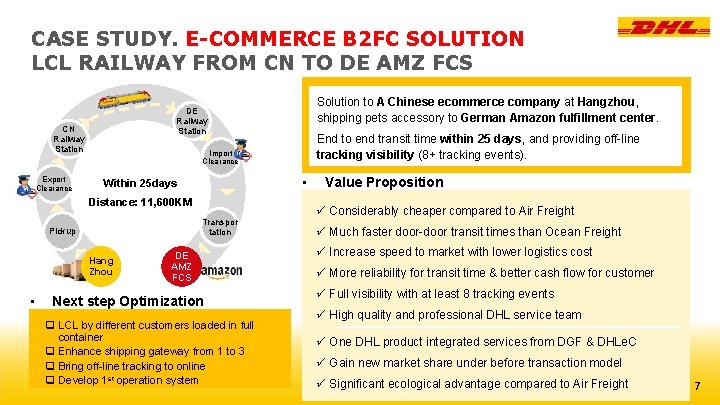 CASE STUDY. E-COMMERCE B 2 FC SOLUTION LCL RAILWAY FROM CN TO DE AMZ