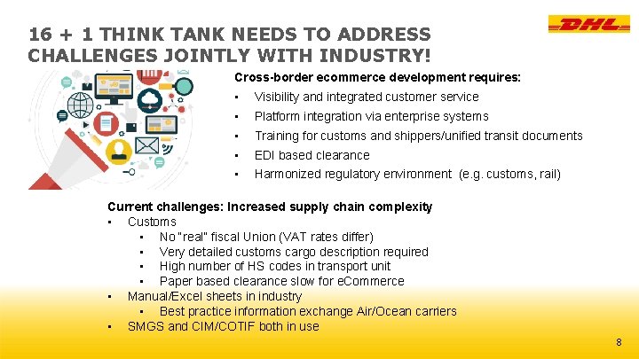 16 + 1 THINK TANK NEEDS TO ADDRESS CHALLENGES JOINTLY WITH INDUSTRY! Cross-border ecommerce