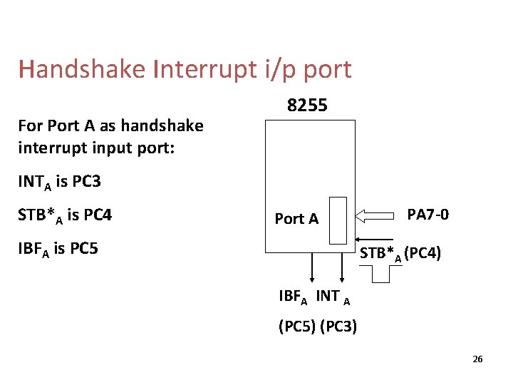 Handshake Interrupt i/p port For Port A as handshake interrupt input port: 8255 INTA