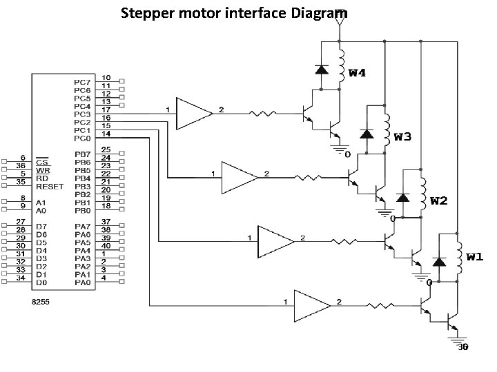 Stepper motor interface Diagram 36 