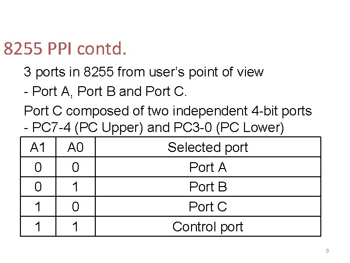 8255 PPI contd. 3 ports in 8255 from user’s point of view - Port