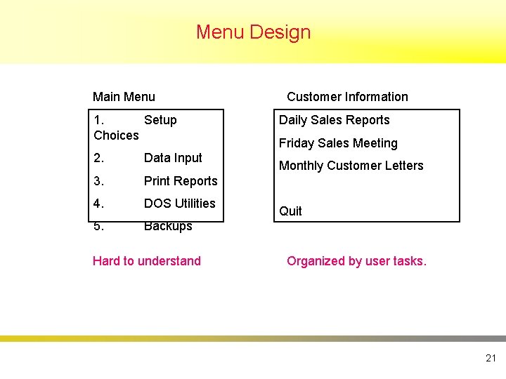 Menu Design Main Menu 1. Setup Choices 2. Data Input 3. Print Reports 4.