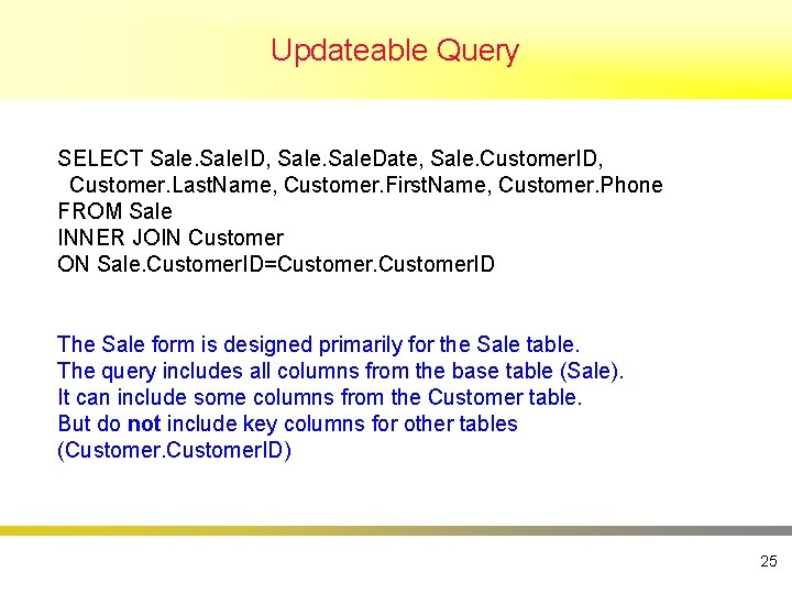 Updateable Query SELECT Sale. ID, Sale. Date, Sale. Customer. ID, Customer. Last. Name, Customer.