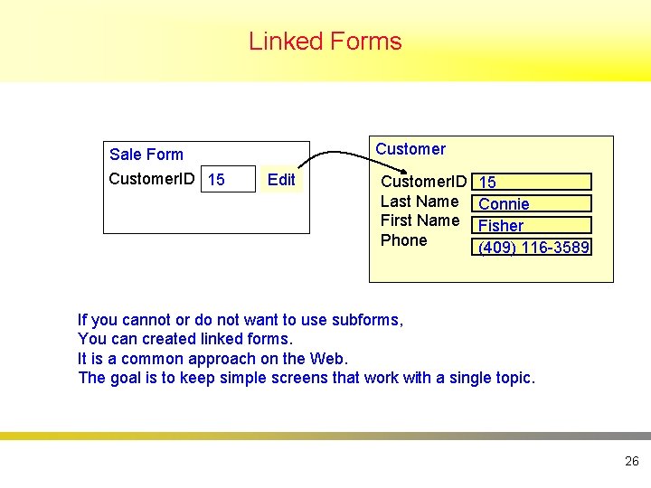 Linked Forms Sale Form Customer. ID 15 Customer Edit Customer. ID Last Name First