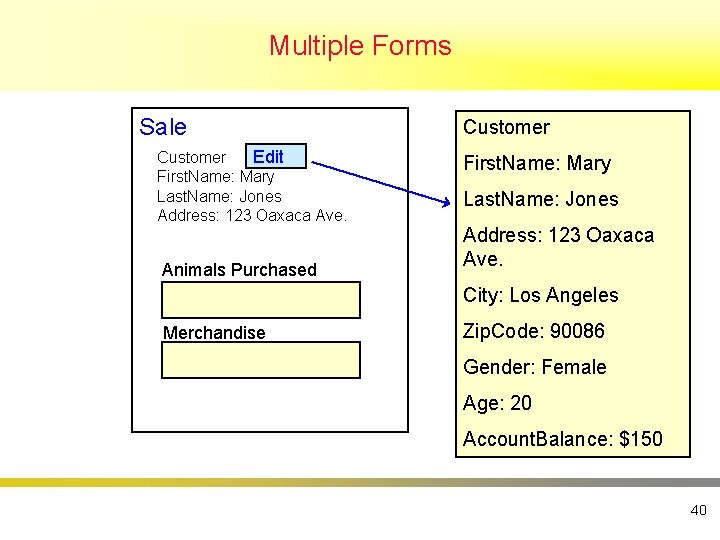 Multiple Forms Sale Edit Customer First. Name: Mary Last. Name: Jones Address: 123 Oaxaca