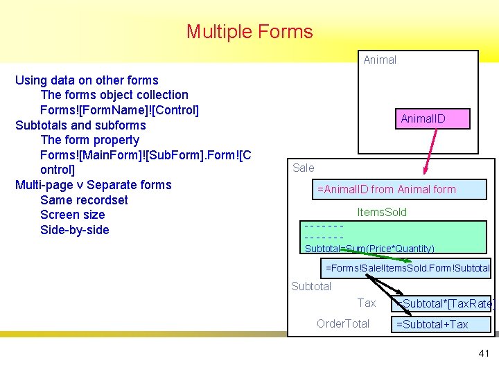 Multiple Forms Animal Using data on other forms The forms object collection Forms![Form. Name]![Control]