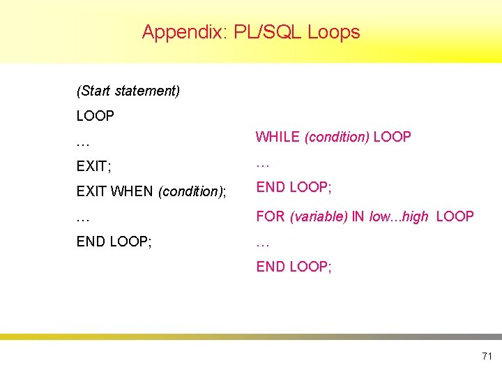 Appendix: PL/SQL Loops (Start statement) LOOP … WHILE (condition) LOOP EXIT; … EXIT WHEN