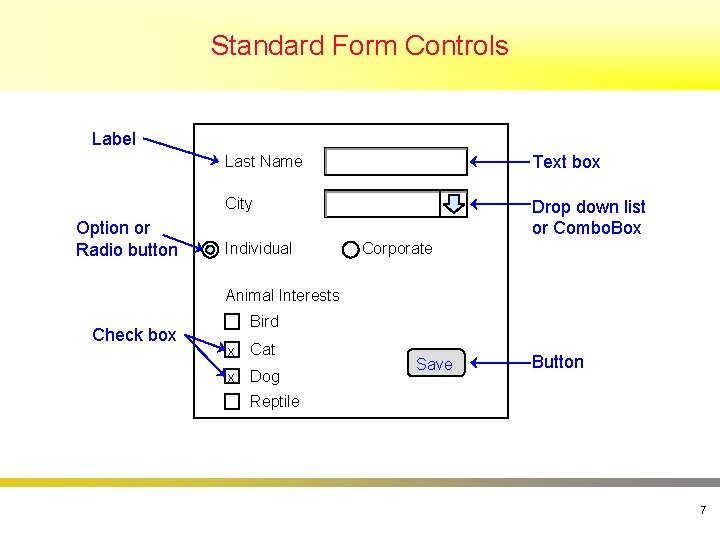 Standard Form Controls Label Option or Radio button Last Name Text box City Drop