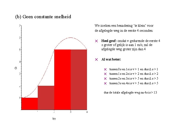(b) Geen constante snelheid We zoeken een benadering ‘te klein’ voor de afgelegde weg