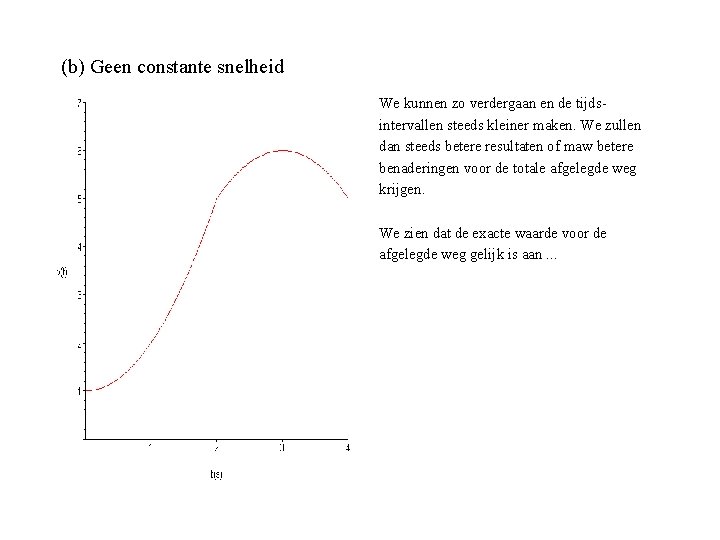 (b) Geen constante snelheid We kunnen zo verdergaan en de tijdsintervallen steeds kleiner maken.