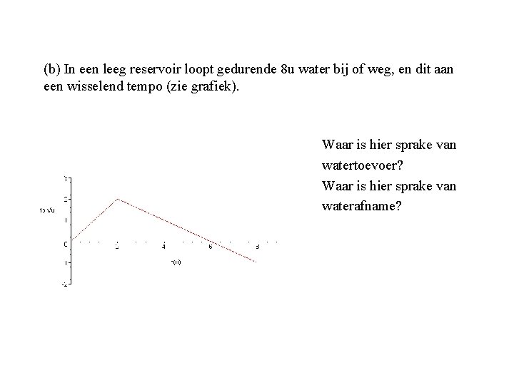 (b) In een leeg reservoir loopt gedurende 8 u water bij of weg, en