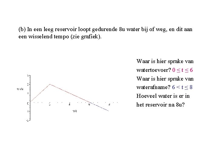 (b) In een leeg reservoir loopt gedurende 8 u water bij of weg, en