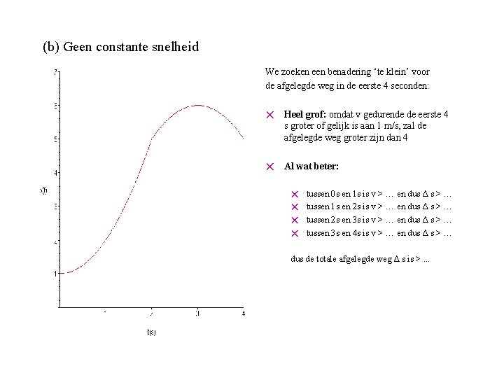 (b) Geen constante snelheid We zoeken een benadering ‘te klein’ voor de afgelegde weg