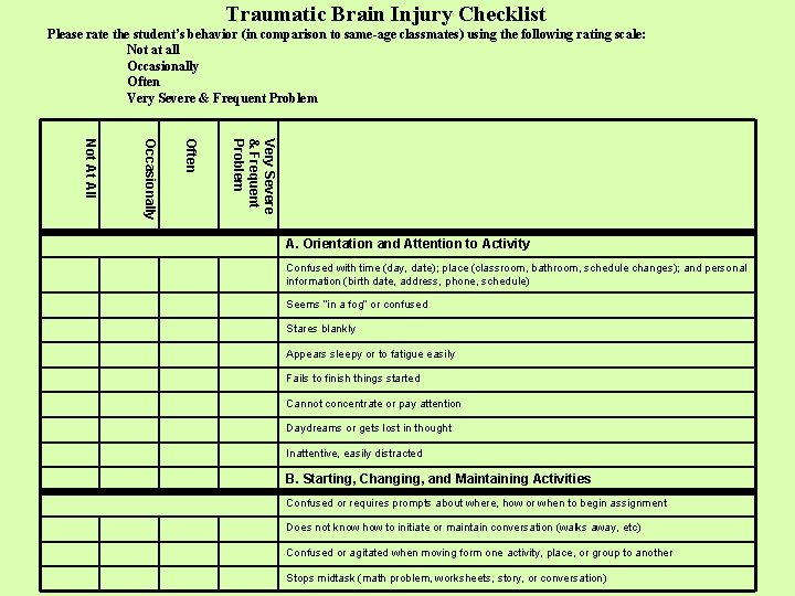 Traumatic Brain Injury Checklist Please rate the student’s behavior (in comparison to same-age classmates)