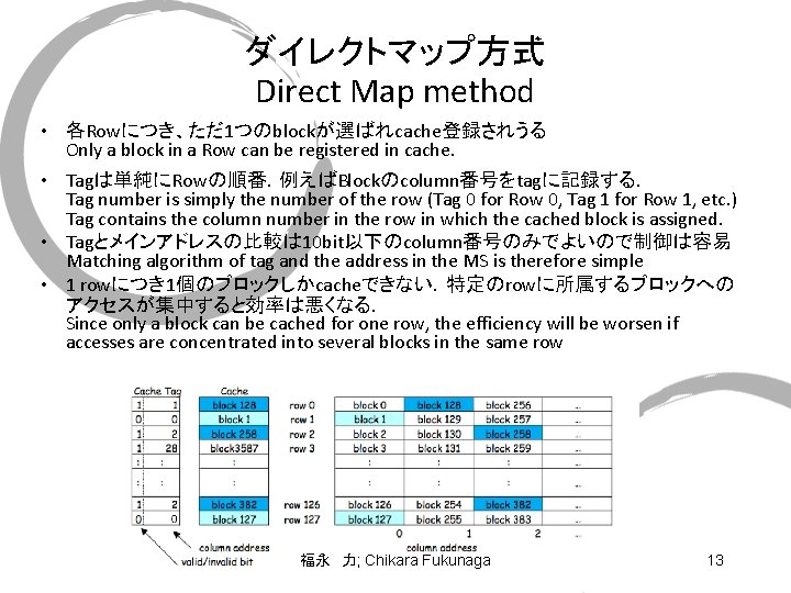 ダイレクトマップ方式 Direct Map method • 各Rowにつき、ただ 1つのblockが選ばれcache登録されうる Only a block in a Row can