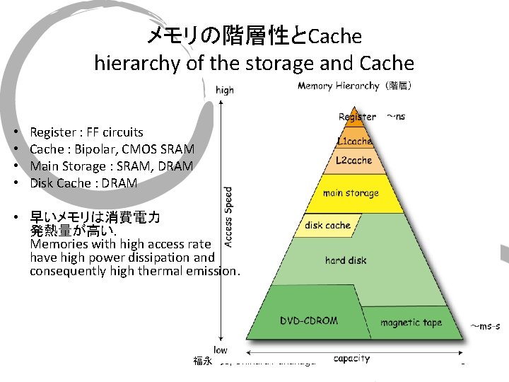 メモリの階層性とCache hierarchy of the storage and Cache • • Register : FF circuits Cache