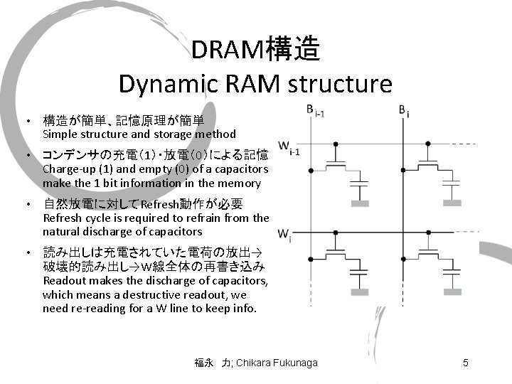 DRAM構造 Dynamic RAM structure • 構造が簡単、記憶原理が簡単 Simple structure and storage method • コンデンサの充電（1）・放電（0）による記憶 Charge-up