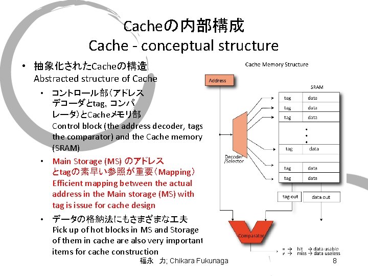 Cacheの内部構成 Cache - conceptual structure • 抽象化されたCacheの構造 Abstracted structure of Cache • コントロール部（アドレス デコーダとtag，コンパ