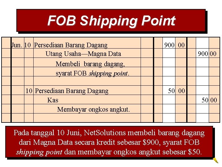 FOB Shipping Point Jun. 10 Persediaan Barang Dagang Utang Usaha—Magna Data 900 00 Membeli