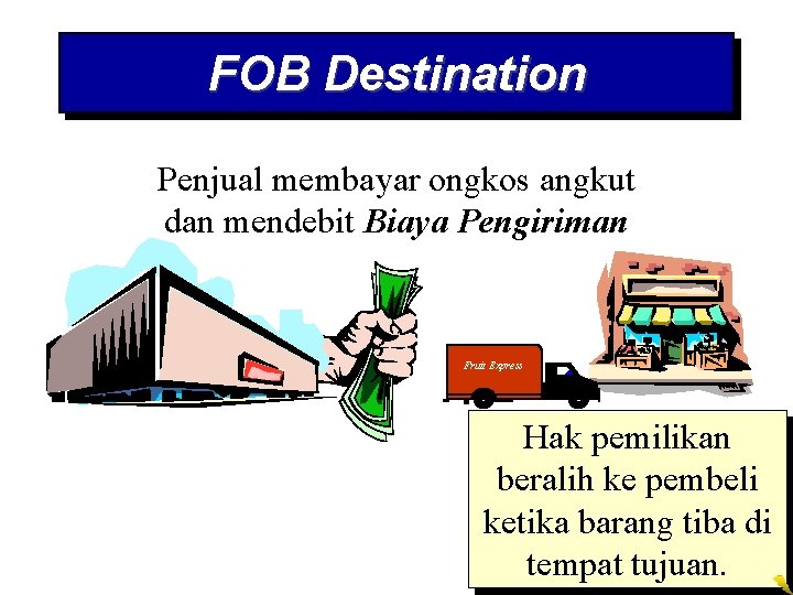 FOB Destination Penjual membayar ongkos angkut dan mendebit Biaya Pengiriman Fruit Express Hak pemilikan