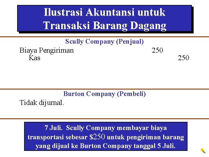 Ilustrasi Akuntansi untuk Transaksi Barang Dagang Scully Company (Penjual) Biaya Pengiriman Kas 250 Burton