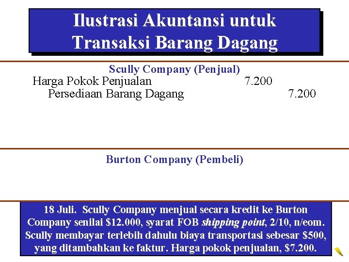 Ilustrasi Akuntansi untuk Transaksi Barang Dagang Scully Company (Penjual) Harga Pokok Penjualan Persediaan Barang