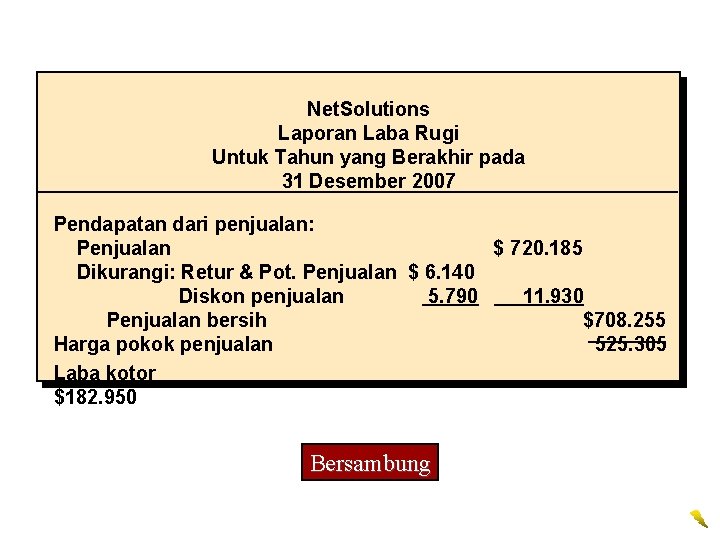 Net. Solutions Laporan Laba Rugi Untuk Tahun yang Berakhir pada 31 Desember 2007 Pendapatan