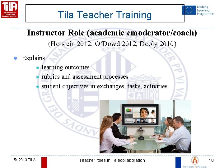 Tila Teacher Training Instructor Role (academic emoderator/coach) (Hotstein 2012; O’Dowd 2012; Dooly 2010) l