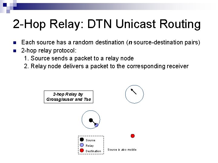 2 -Hop Relay: DTN Unicast Routing n n Each source has a random destination