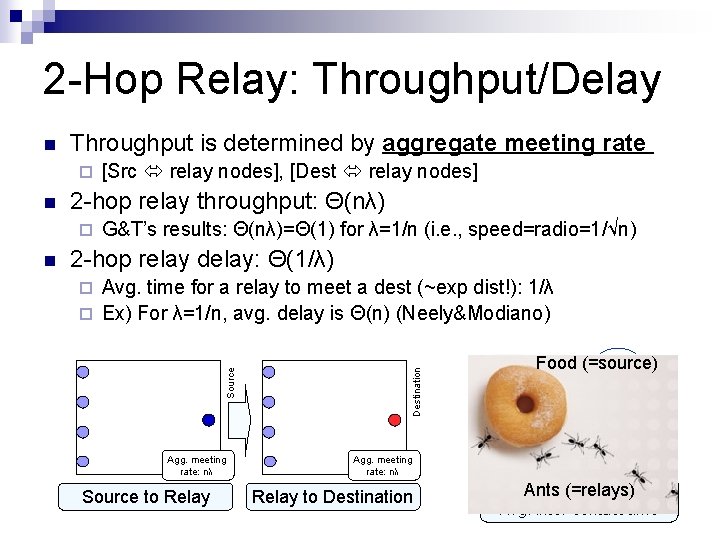 2 -Hop Relay: Throughput/Delay Throughput is determined by aggregate meeting rate ¨ n 2